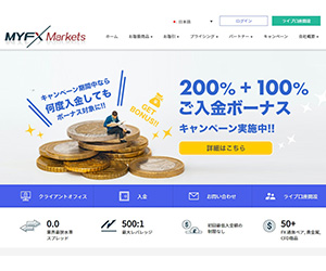 MyFXMarkets